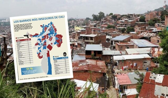 los barrios más inseguros de Cali